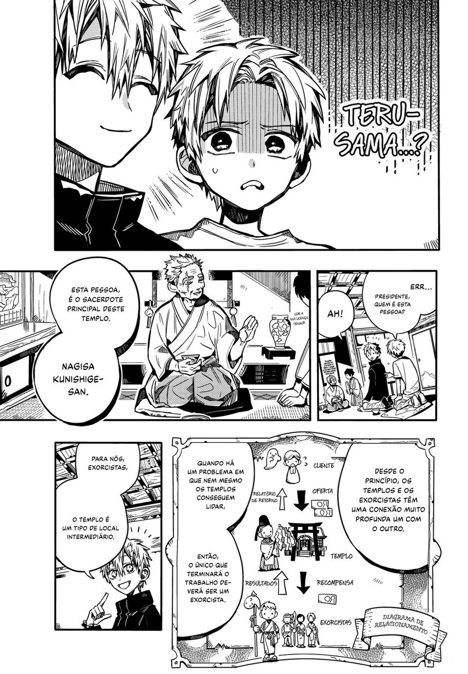 Read Toilet-bound Hanako-kun Português Manga Online