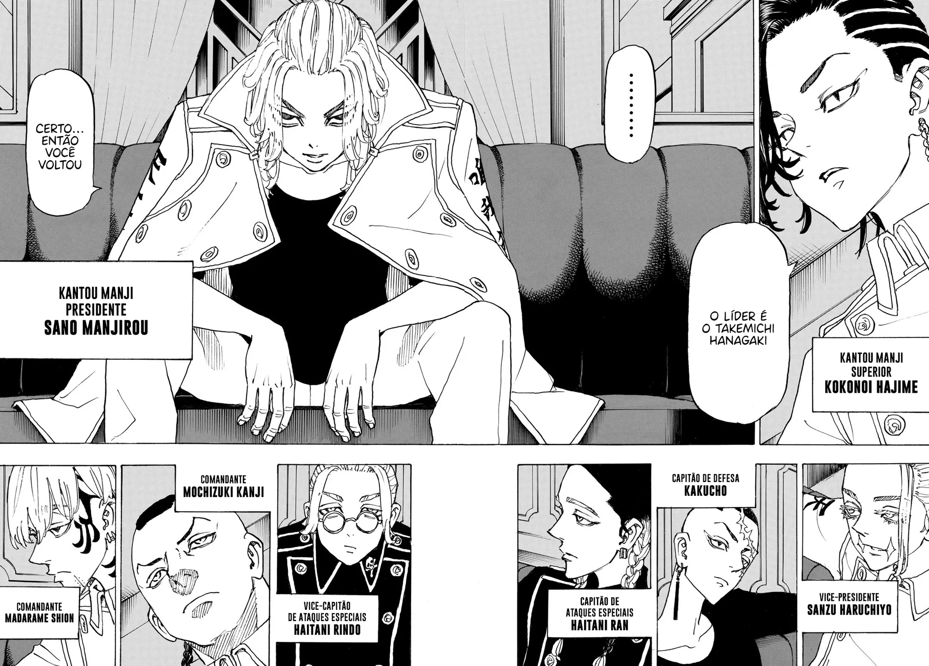 Read Tokyo Revengers Português Manga Online