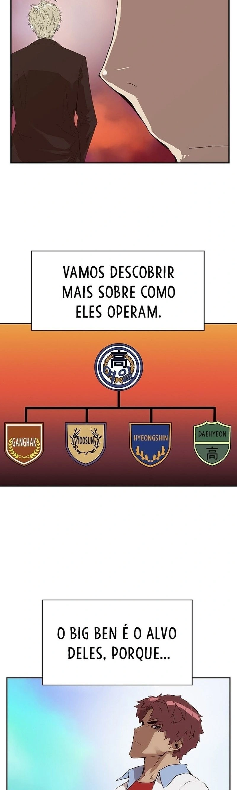 Read Weak Hero Português Manga Online