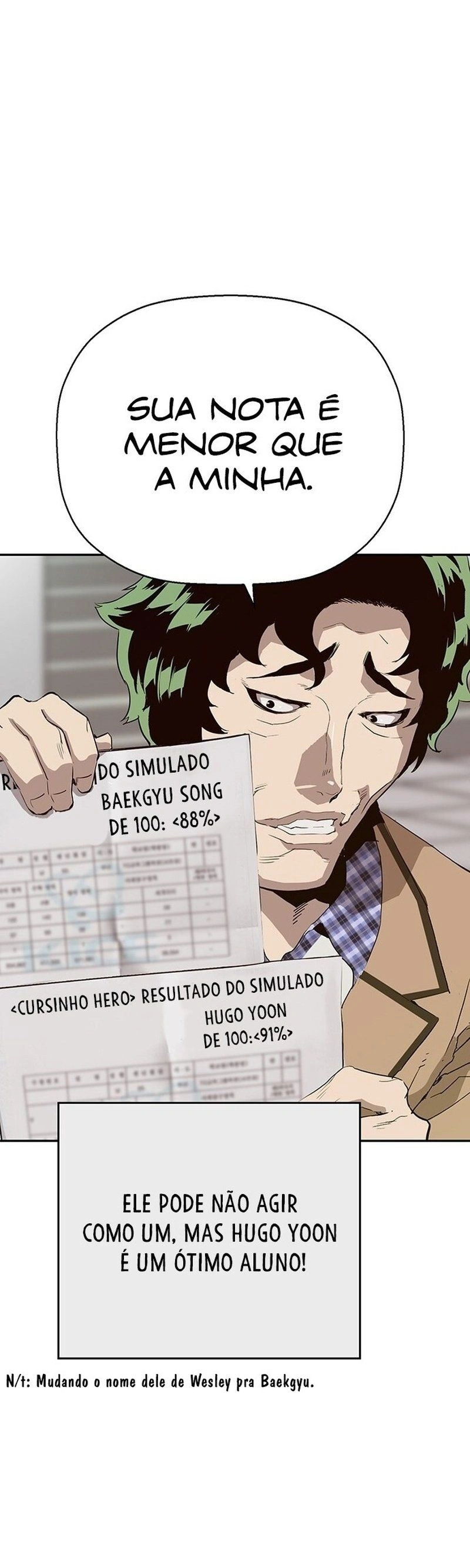 Read Weak Hero Português Manga Online