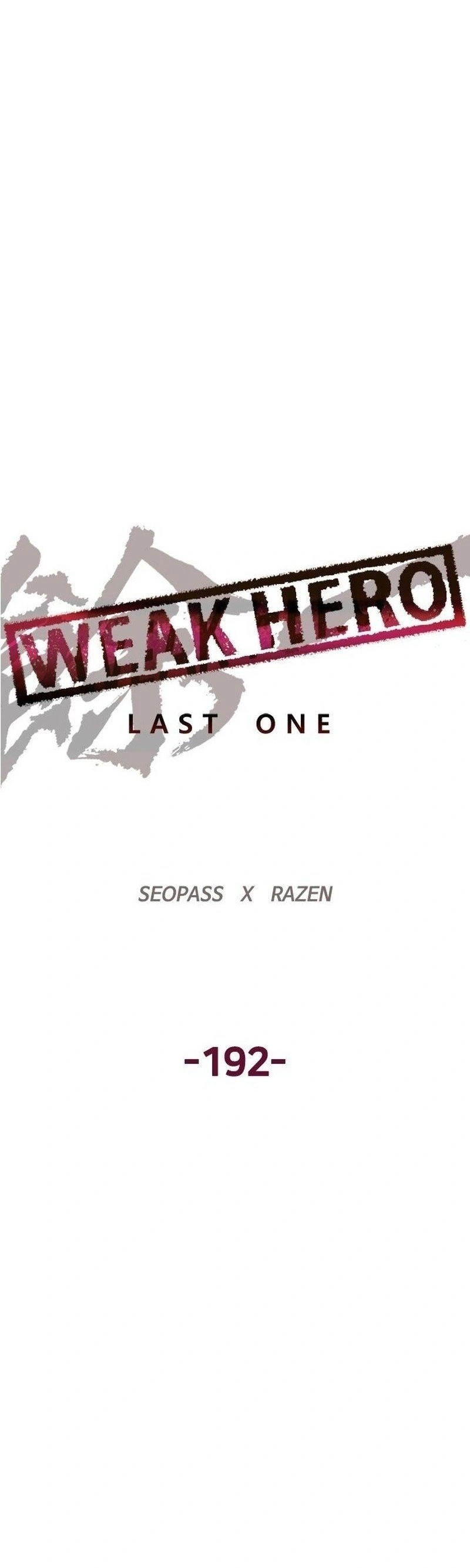 Read Weak Hero Português Manga Online