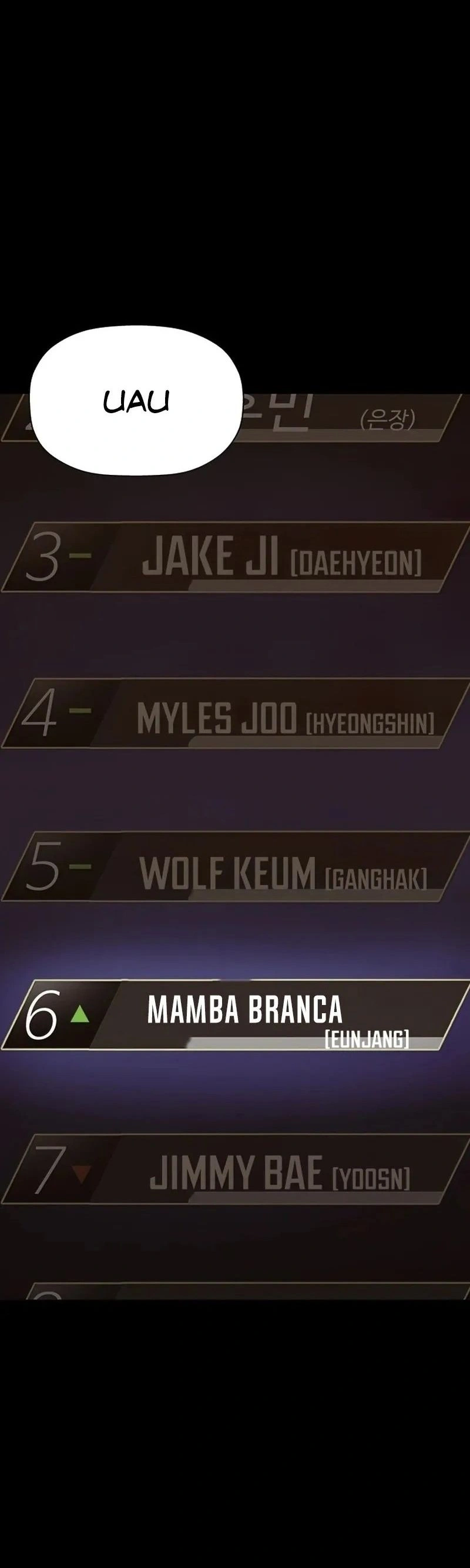 Read Weak Hero Português Manga Online